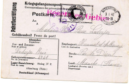 ALLEMAGNE.1941. RECU COLIS.PRISONER OF WAR FRANCAIS. STALAG IV E  POUR  FRANCE - Lettres & Documents