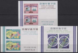 Korea (Süd) 1971 Wirtschaftliche Entwicklung Block 326/28 Postfrisch (C97969) - Korea, South