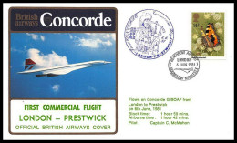 0124 Concorde Grande Bretagne Great Britain Scottish Air Show 6/6/1981 Premier Vol First Flight Airmail Cover - Concorde