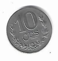 *luxembourg  10 Centimes 1921  Km 31   Unc With Small Line At 10 O'clock, Metal Fault Catalog Val 40$ - Luxemburg