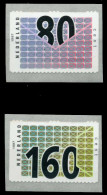 NIEDERLANDE Nr 1603-1604 Postfrisch S00904A - Unused Stamps