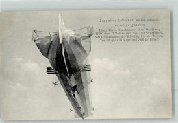 13277741 - Neues Modell Von Unten Gesehen ,  Verlag Schwarz Nr. 505 AK - Zeppeline