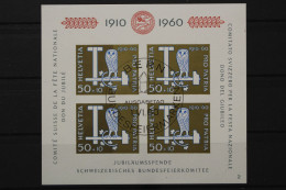 Schweiz, MiNr. Block 17 Nr. 2, ESST - Unused Stamps