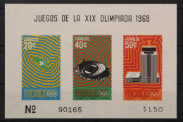 Mexiko, MiNr. Block 15, Postfrisch - Mexico