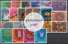 Schweiz, MiNr. 1191-1213, Jahrgang 1981, Gestempelt - Sonstige & Ohne Zuordnung
