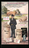 AK Zwischenhandels-Zuschläge Auf Landwirt. Produkte In Berlin 1906 /10, Schwein, Rind  - Autres & Non Classés