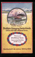 AK Brotkorn-Erzeugung Deutschlands, Durchschnitt Der Jahre 1903 - 1909, Dampfschiff  - Autres & Non Classés