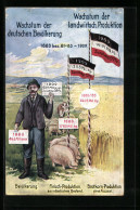 AK Wachstum Der Bevölkerung U. Der Landwirtsch. Produktion, 1883 Bez. 81 - 85 - 1909  - Autres & Non Classés