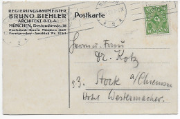 Postkarte 1923 Von München Nach Stock, Rückseitige Handzeichnung, Kajak - Covers & Documents