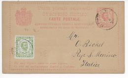 Postkarte Montenegro Nach Italien, San Marino, 1895 - Montenegro