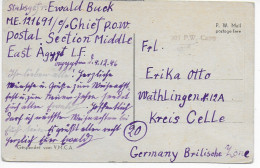 Kgf, POW: 307 P.W. Fanara, Camp East Egypt To Celle, 1946, YMCA Card, Christmas - Feldpost 2e Guerre Mondiale