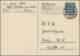 Landpost Wendisch Buckow über KÖSLIN LAND 16.5.36 Auf Postkarte Nach Berlin - Lettres & Documents