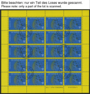 VATIKAN 1122/3,1302KB O, 1994/99, Entdeckungen Und Erfindungen Und Europarat In Kleinbogen, Pracht, Mi. 76.- - Autres & Non Classés