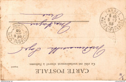 NÂ°2813 Z -cachet Ã  Date -Tarbes 1903 - - Manual Postmarks