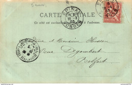 NÂ°2825 Z -cachet Ã  Date : Epinal 1903- Vosges- - Manual Postmarks