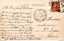 NÂ° 5900 Z -cachet St Lager -RhÃ'ne- - Manual Postmarks