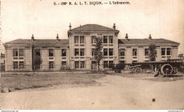 NÂ°7255 Z -cpa 186Ã¨ R.A.L.T. Dijon -l'infirmerie- - Barracks