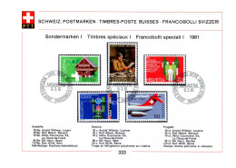 Suisse Poste Obl Yv:1121/1125 Commémorations Bern 9-3-81 Feuillet PTT Fdc - FDC