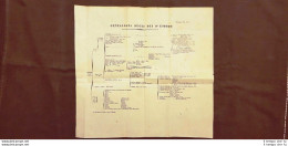 Genealogia Dei D'Esiodo Chaos Terra Erebo Stampa Del 1830 Costume G. Ferrario - Avant 1900