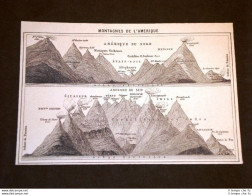 Le Montagne Dell'America Nel 1864 - Antes 1900