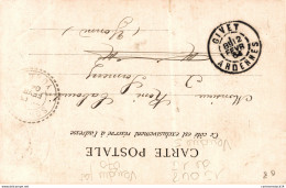 NÂ°12747 Z -beau Cachet Manuel : Givet -Ardennes 1904- - Manual Postmarks