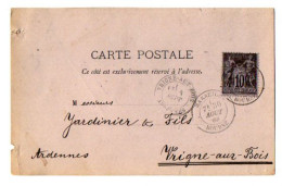 TB 4834 - 1883 - Carte Postale Commerciale - GONDRAND Frères à MARSEILLE Pour M. JARDINIER à VRIGNE - AUX - BOIS - 1877-1920: Semi Modern Period