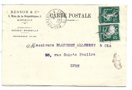 Timbres Français Perforés Sur Cartes Postales Commerciale - Lettres & Documents