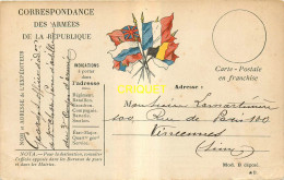 Carte Correspondance Militaire, Poilu Du Parc D'artillerie, 3ème Corps D'armée, 1917 - Weltkrieg 1914-18