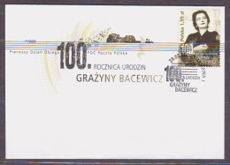 POLAND. 2009/Grazyna Bacewicz  - Hundredth Anniversary Of The Birth/Warszawa ..fdc. - FDC