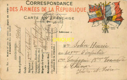 Carte Correspondance Militaire, Poilu Du 2ème Colonial, 21ème Cie, 1915 - Weltkrieg 1914-18