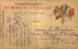 Carte Correspondance Militaire, Poilu Du 66ème D'infanterie, 6ème Cie, Secteur Postal 67, 1915 - War 1914-18