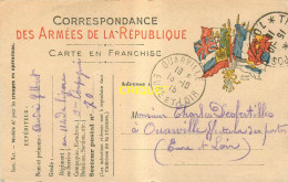 Carte Correspondance Militaire, Poilu Du 114ème De Ligne, 9ème Cie, Secteur Postal 70, 1915 - Guerre 1914-18