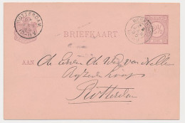 Kleinrondstempel Werkhoven 1895 - Non Classés