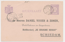 Kleinrondstempel Gorssel 1891 - Briefkaart Particulier Bedrukt - Non Classés