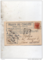 1911 CARTOLINA INTESTATA RIVISTA DEI CONCORSI CON ANNULLO PADOVA - Marcophilie