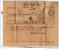 1933  TELEGRAMMA CON ANNULLO ROVI PORRO COMO - Poststempel