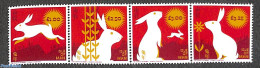 Isle Of Man 2023 Year Of The Rabbit 4v [:::], Mint NH, Nature - Various - Rabbits / Hares - New Year - New Year