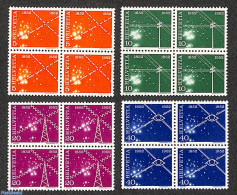 Switzerland 1952 Telecommunication 4v, Blocks Of 4 [+], Mint NH, Science - Telecommunication - Neufs