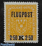 Austria 1918 2.50K Airmail, Perf. 12.5:11.5, Mint NH - Unused Stamps