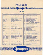 PALMARES 203 ET 403 PEUGEOT 1957 - Autres & Non Classés