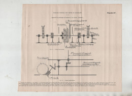 Pointage Vertical Des Pièces En Tourelles Liberté Arc Denté  1911 - Otros Planes