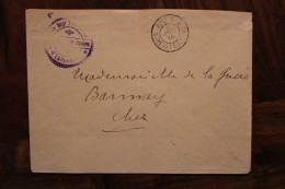 1914 Postes Bureau Frontière B Postes Aux Armées FM Franchise Militaire Cover WW1 WK1 Bannay Cher - WW I