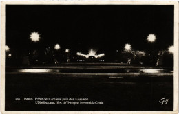 Delcampe - CPA PARIS (1e) Effet De Lumiere Pris Es Tuileries (562602) - Louvre