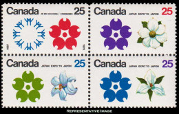 Canada Scott 511a Mint Never Hinged. - Full Sheets & Multiples