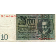 ALLEMAGNE - PICK 180 A - 10 REICHMARK - 10/01/1929 - TTB - Autres & Non Classés