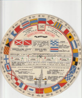 Disque De Signalisation Maritime - Tecnología & Instrumentos