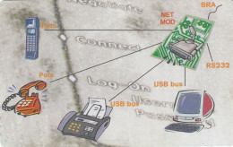PHONE CARD ARMENIA  (E15.2.8 - Armenia