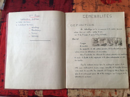 Cahier Technologie-Tissu-Soie-Coton-Lin-Chanvre-Jutte-Ramie-Raphia-Laine-Kapok-Textile-Celluloid-fibrane-Loisir Créatifs - Other & Unclassified