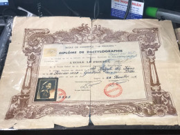 Viet Nam South -All Types Of Military Officer Diplomas Of The Republic Of Vietnam Before 1975, American Colonial Period - Historical Figures