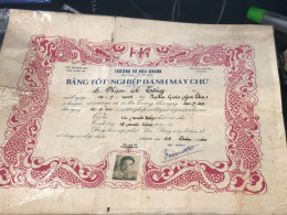 Viet Nam South -All Types Of Military Officer Diplomas Of The Republic Of Vietnam Before 1975, American Colonial Period - Historical Figures